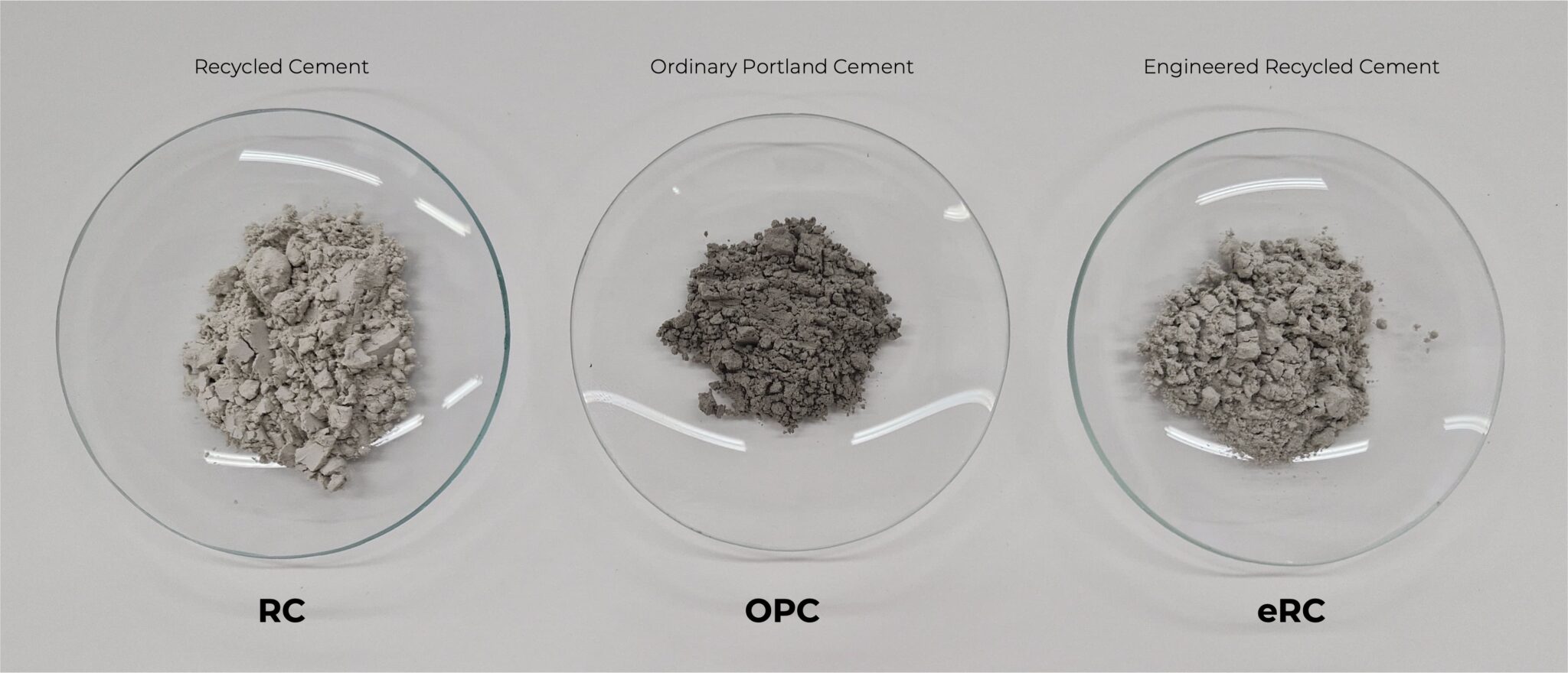 comparison of recycled cement by itself (left), ordinary Portland cement (middle), and the researchers’ optimized blend of recycled cement and finely ground Portland cement (right)